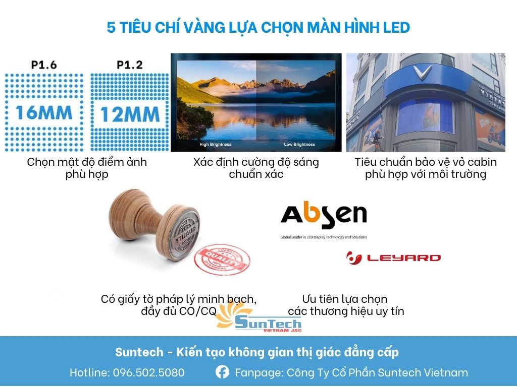 5 tiêu chí lựa chọn màn hình led