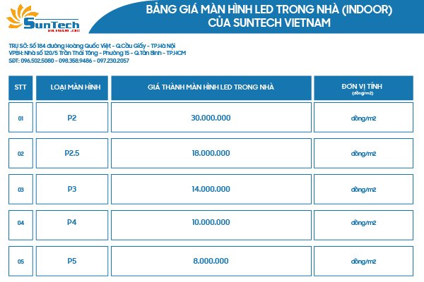 bảng giá màn hình led trong nhà