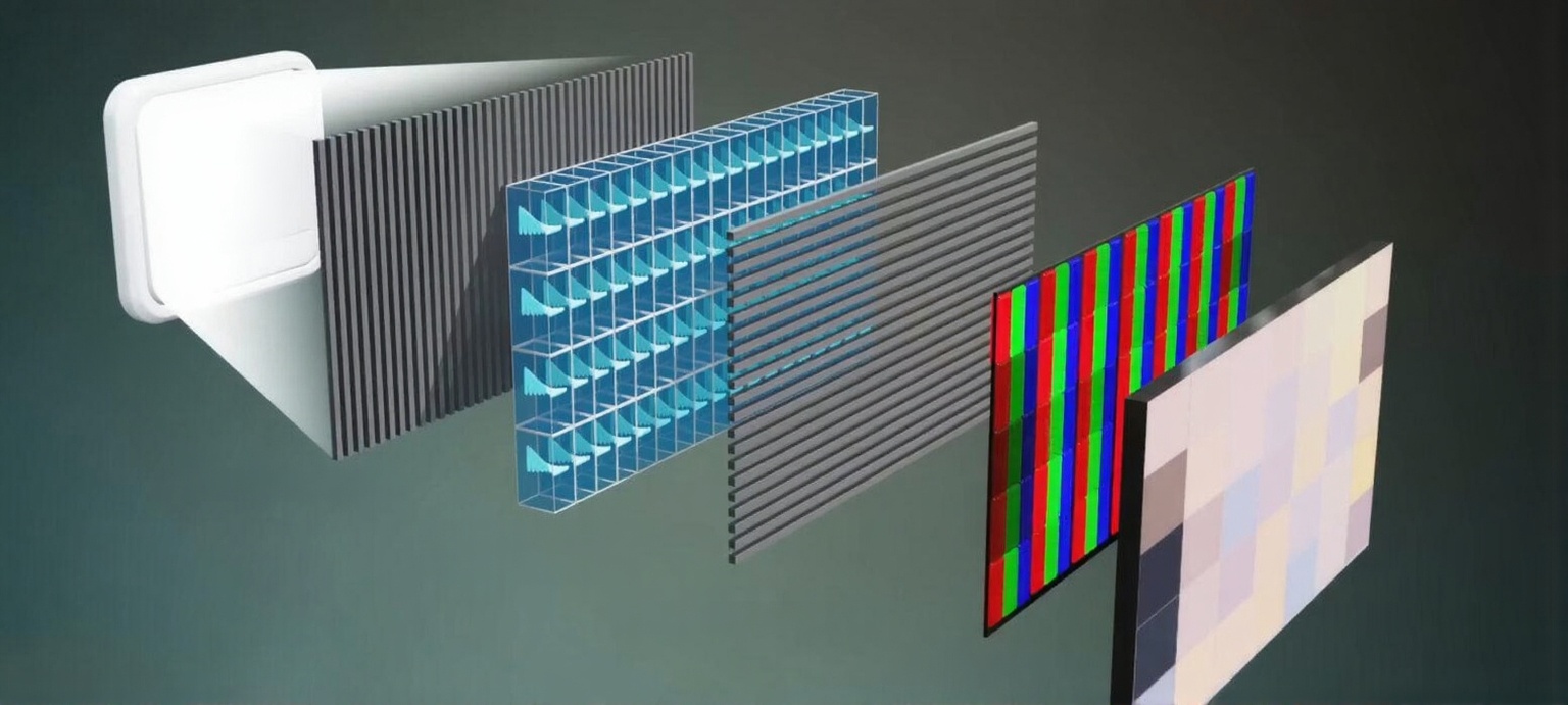 cách làm màn hình led