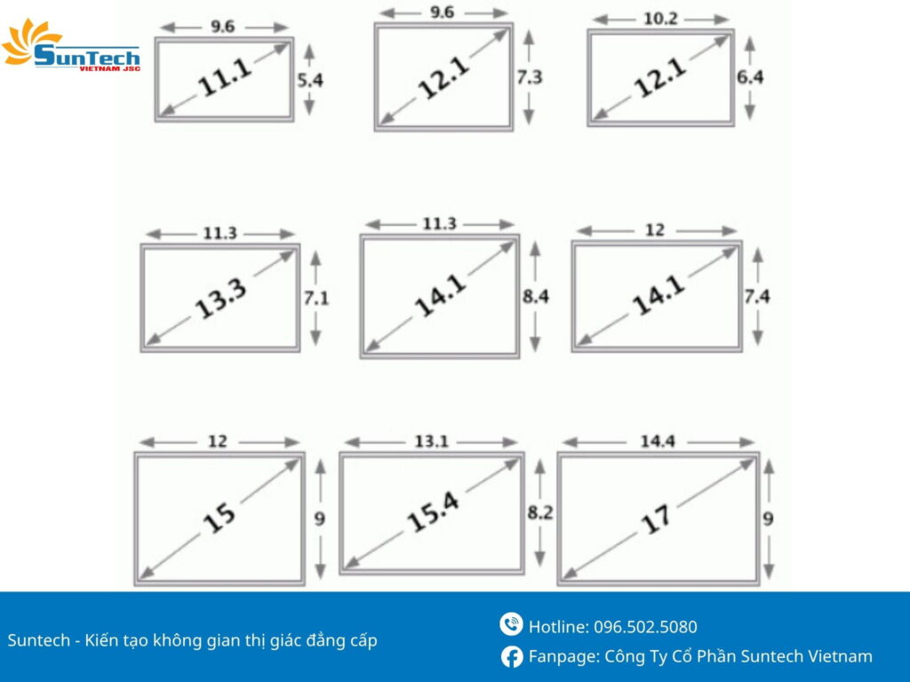 kích thước màn hình led 100 inch