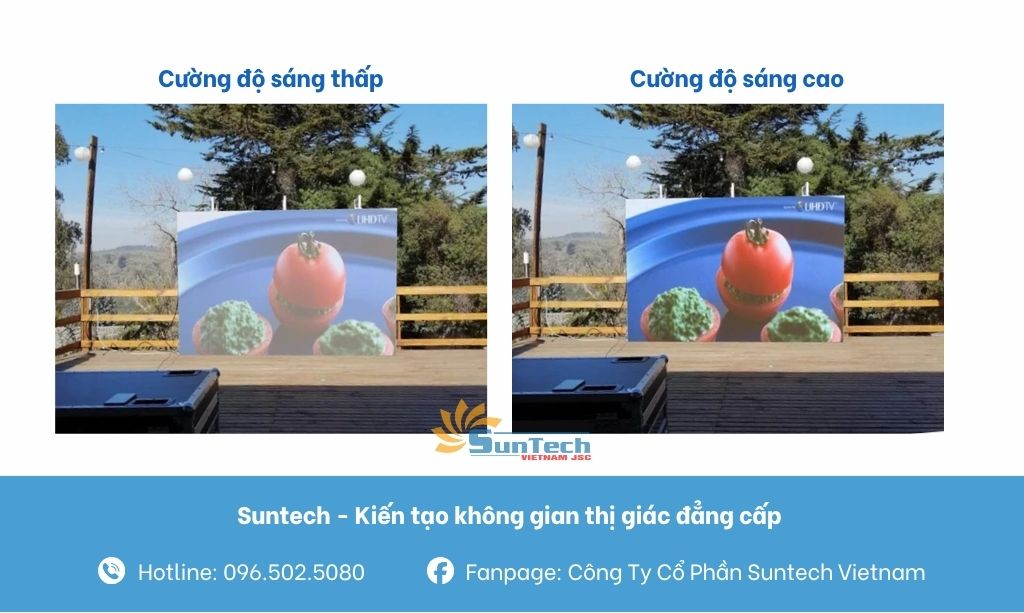 Cường độ sáng Màn hình Led Bình Dương