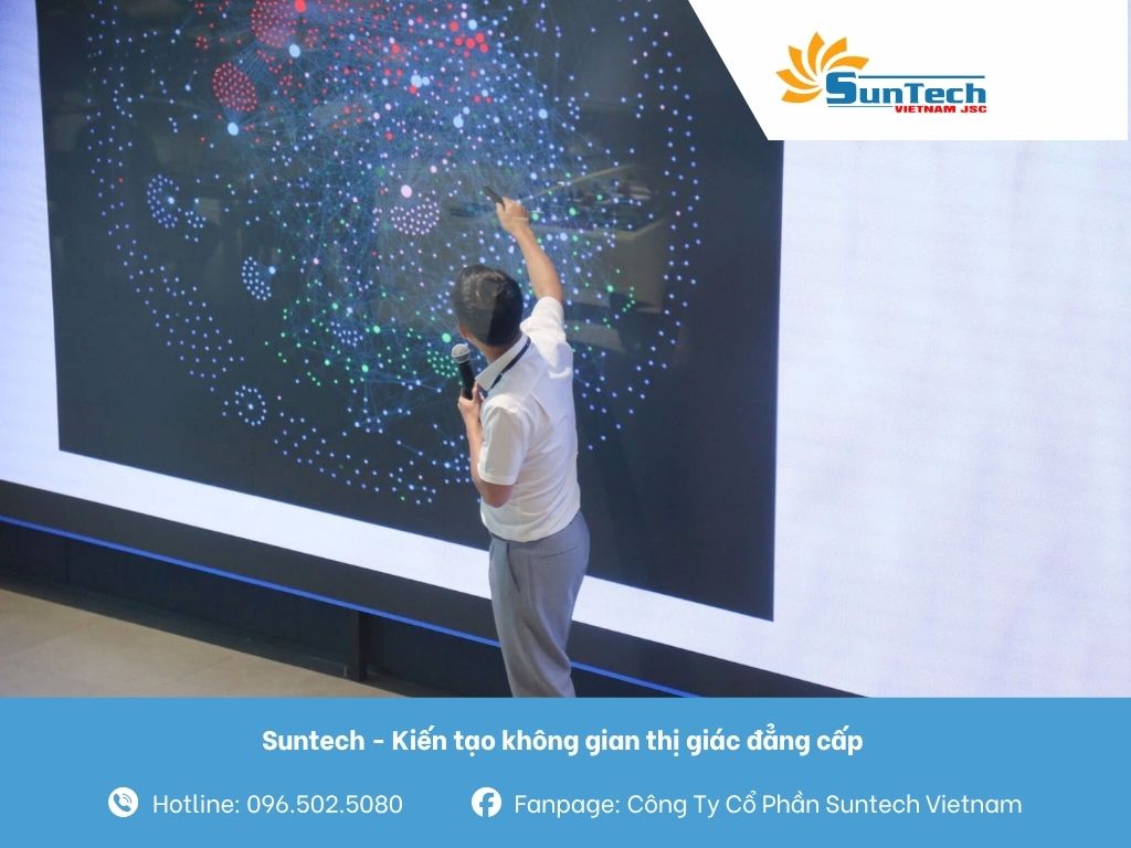 Màn hình Led tại One Mount