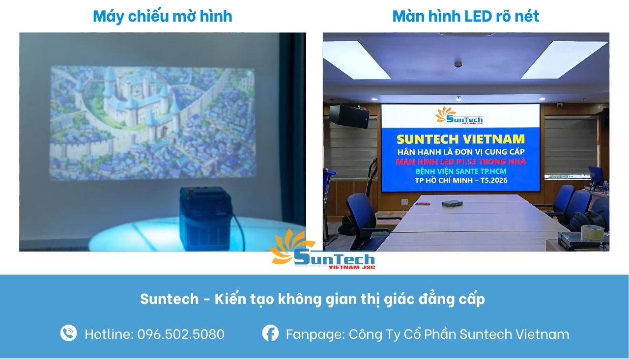 so sánh màn hình led với máy chiếu